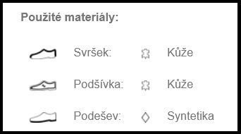 Použité materiály
